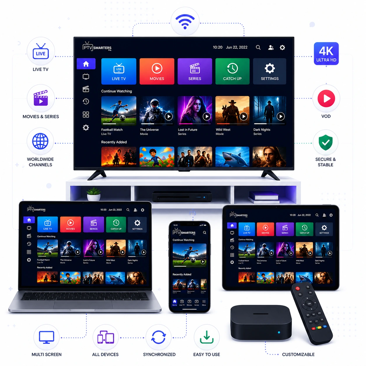 IPTV Smarters Pro interface sur plusieurs appareils